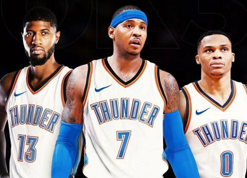 收益被放大 收益被放大