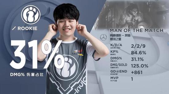 连续失误 连续失误