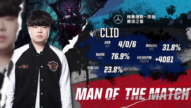 的结构与变 的结构与变